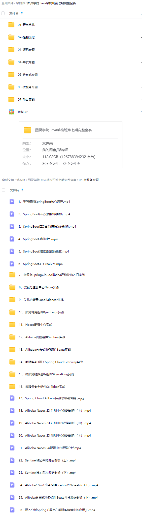 图灵学院java高级架构师第七期